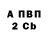 Гашиш VHQ Antonia Koseva